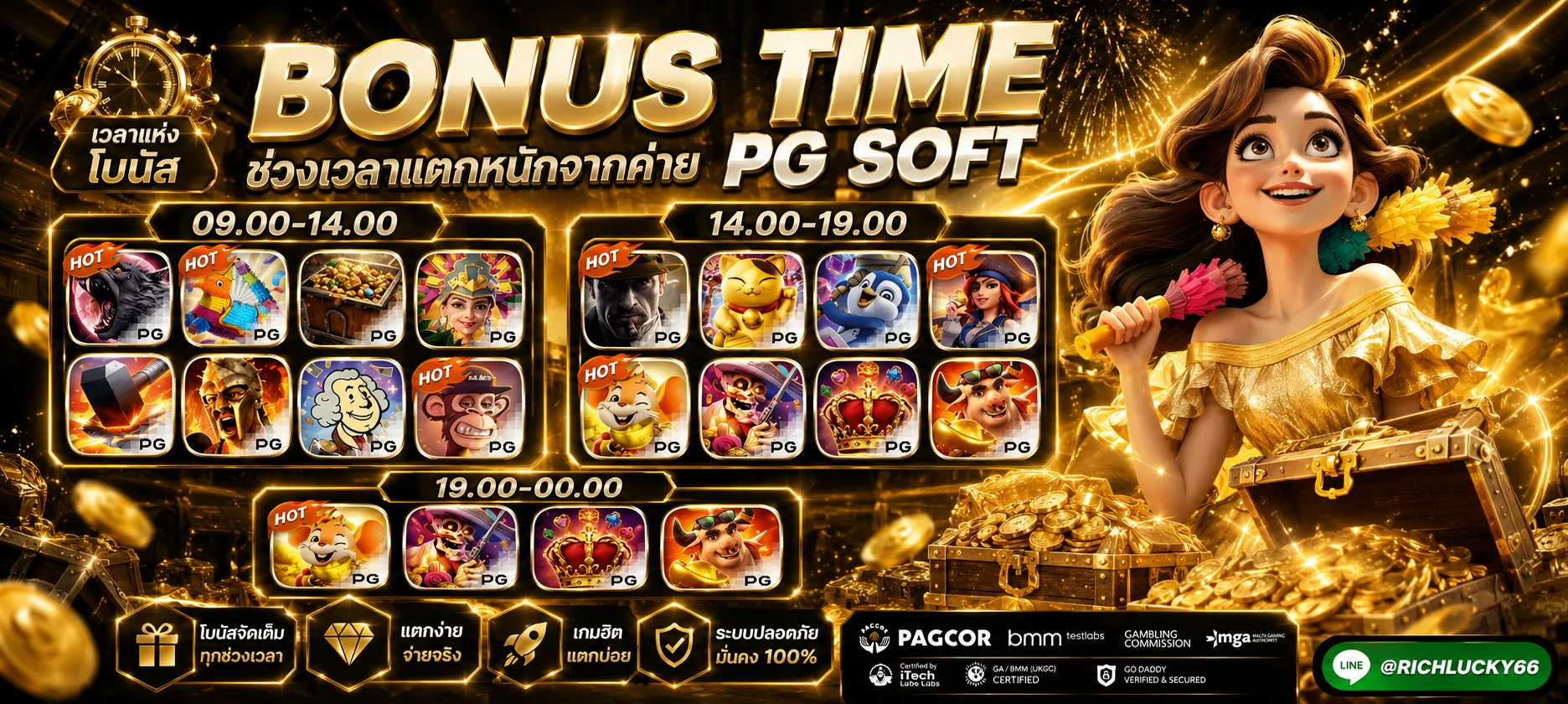 หวยออนไลน์ BETFLIXYO แทงหวยครบทุกตลาด อัตราจ่ายสูง